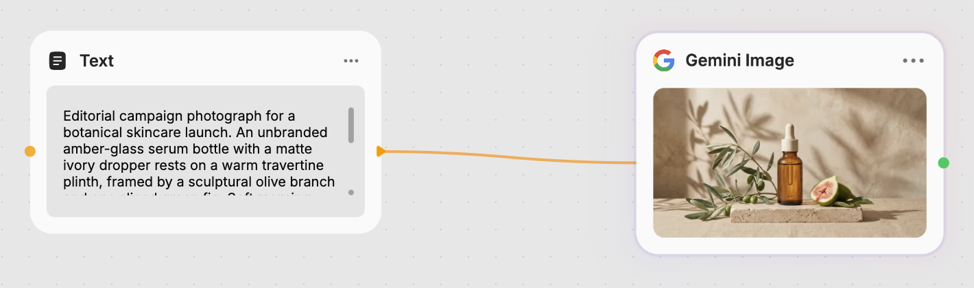 Before creating a recipe: a Text node connected to Gemini Image, showing the botanical campaign result