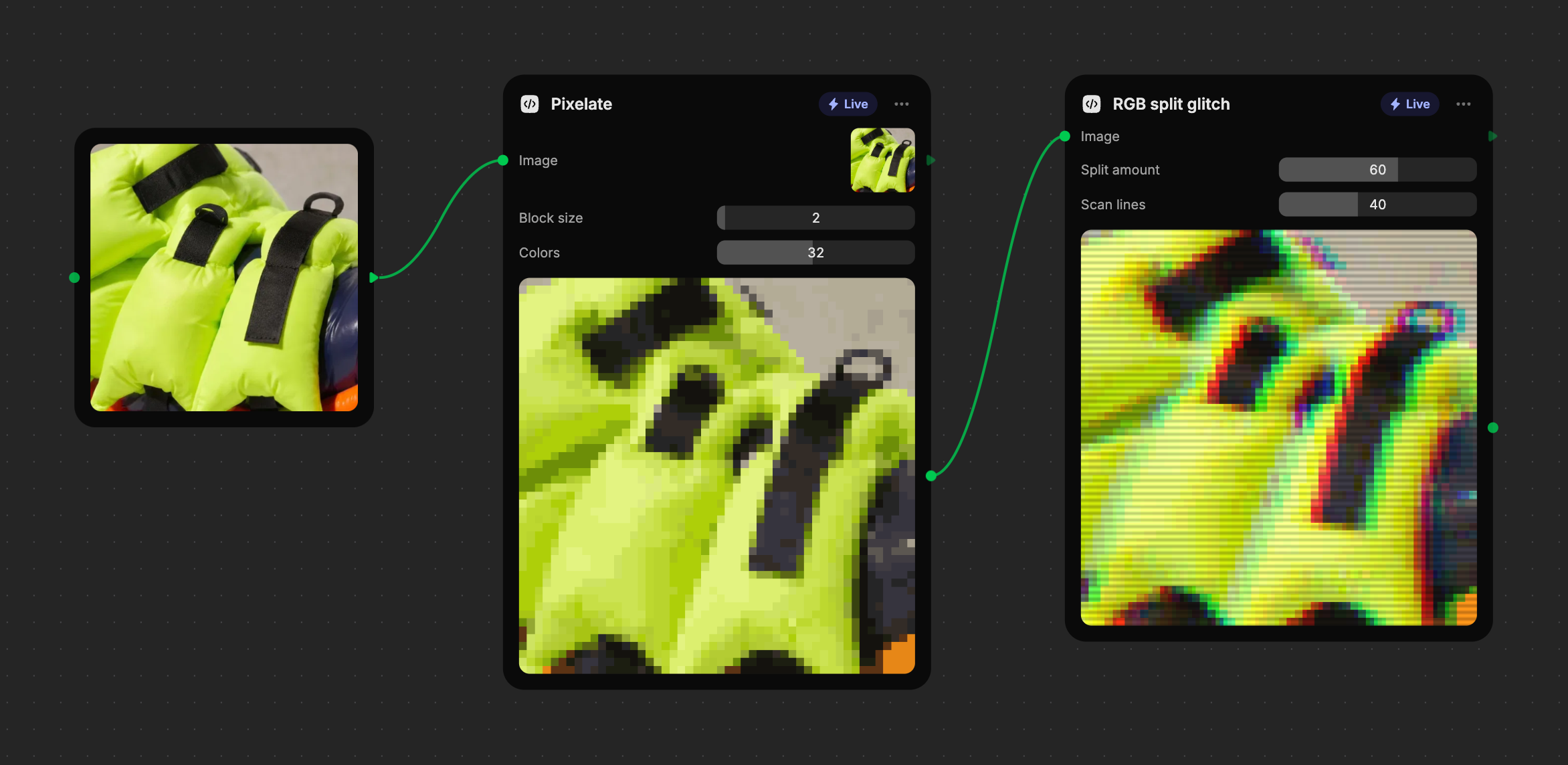 An Image node feeding Pixelate, whose result feeds an RGB split glitch tool